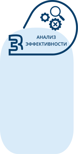 Анализ эффективности